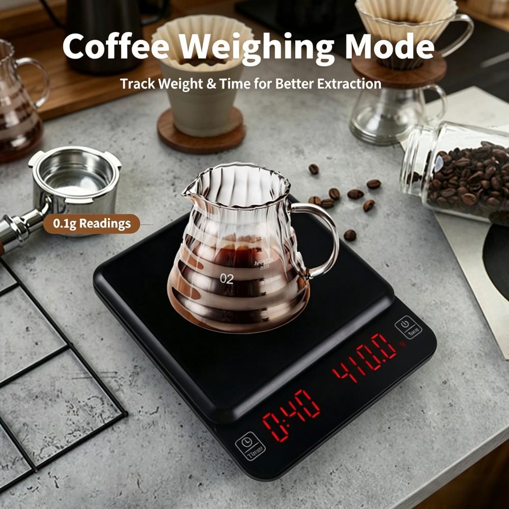 3kg/0.1g High Precision Digita - огляд і ціна Coffee & Tea Haus