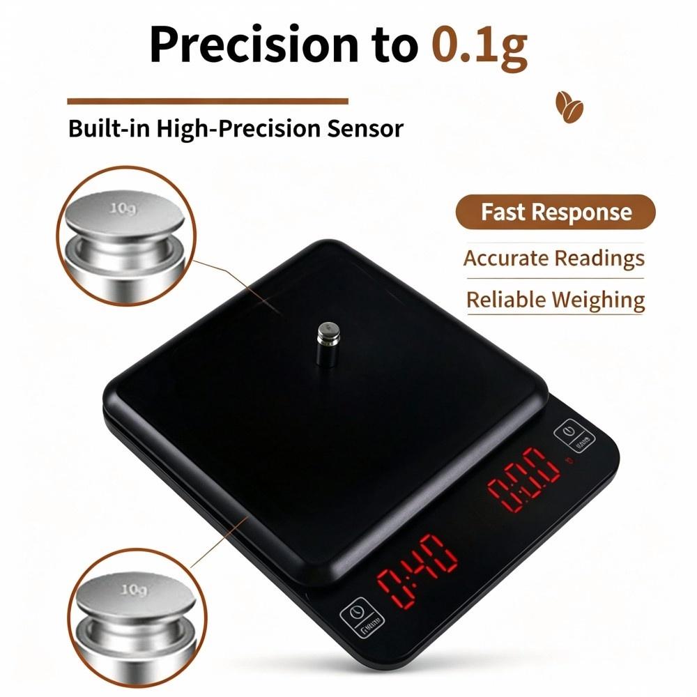 3kg/0.1g High Precision Digita - огляд і ціна Coffee & Tea Haus