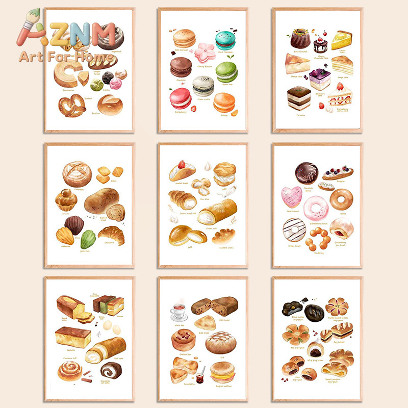 Breakfast Food Posters and  Pr - огляд і ціна Coffee Tea Picture